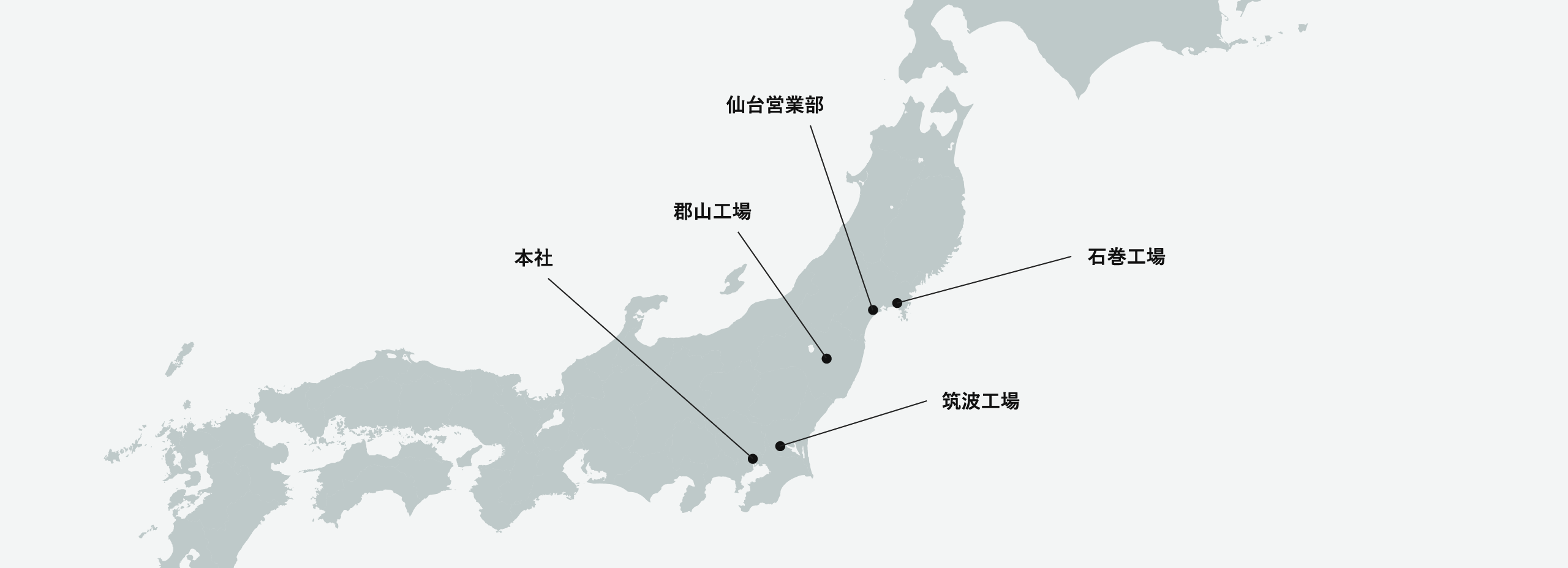 事業所一覧 伊藤製鐵所